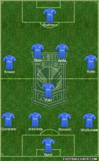 Lech Poznan Formation 2011