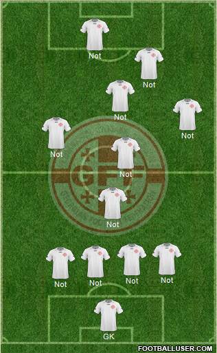 Georgia Formation 2011