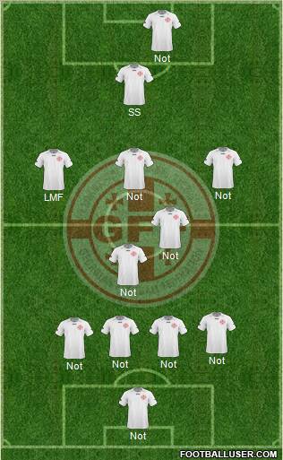 Georgia Formation 2011