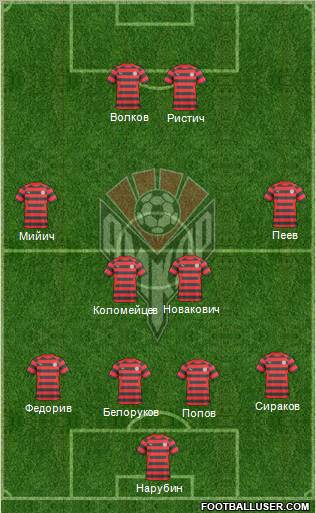 Amkar Perm Formation 2011