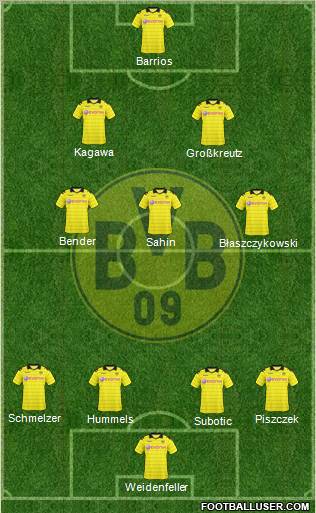 Borussia Dortmund Formation 2011