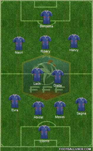 France Formation 2011