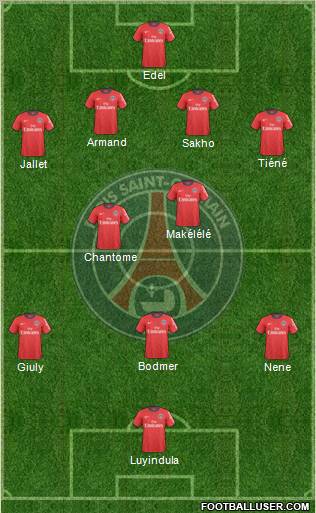 Paris Saint-Germain Formation 2011