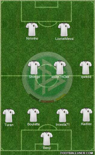 Germany Formation 2011