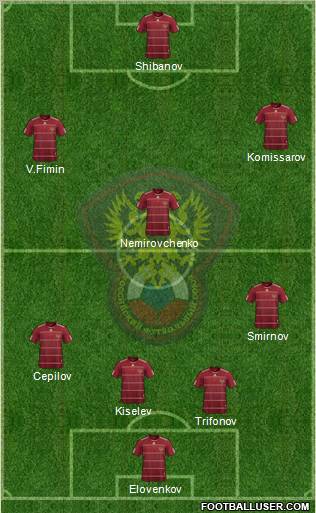 Russia Formation 2011