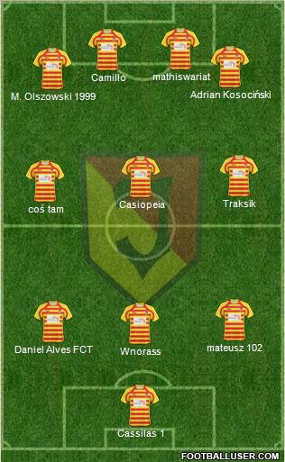 Jagiellonia Bialystok Formation 2011