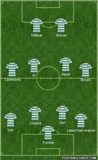 Celtic Formation 2011