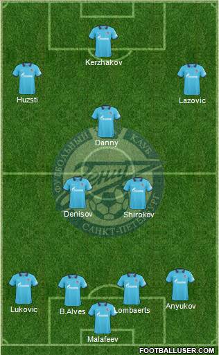 Zenit St. Petersburg Formation 2011