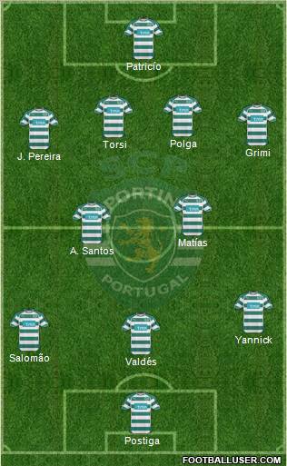 Sporting Clube de Portugal - SAD Formation 2011