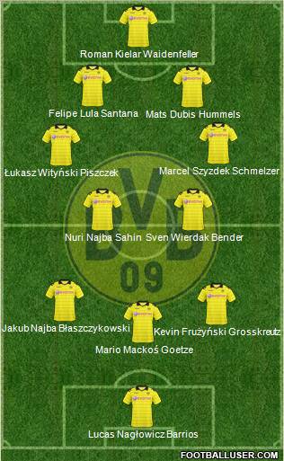 Borussia Dortmund Formation 2011