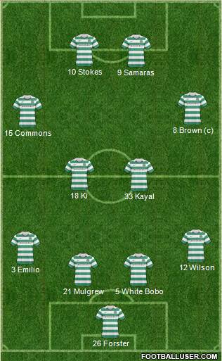 Celtic Formation 2011