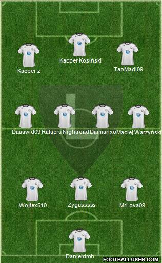 Legia Warszawa Formation 2011