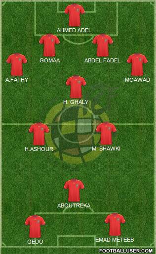 Spain Formation 2011