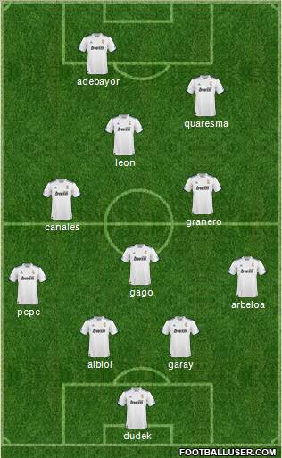 R. Madrid Castilla Formation 2011