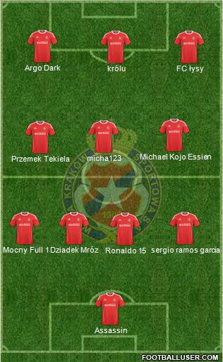 Wisla Krakow Formation 2011