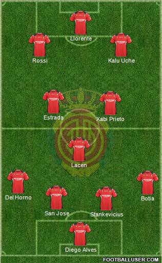 R.C.D. Mallorca S.A.D. Formation 2011