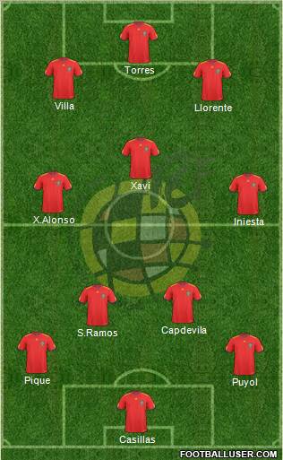 Spain Formation 2011