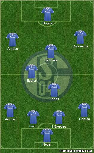 FC Schalke 04 Formation 2011