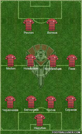 Amkar Perm Formation 2011