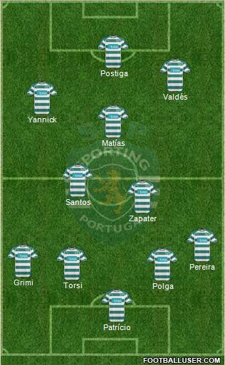 Sporting Clube de Portugal - SAD Formation 2011