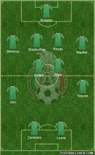 Mexico Formation 2011