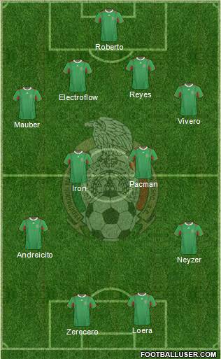 Mexico Formation 2011