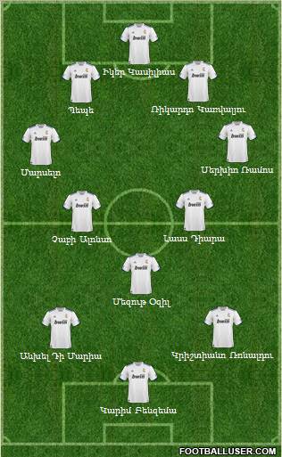 R. Madrid Castilla Formation 2011