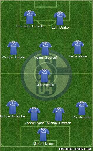 FC Schalke 04 Formation 2011