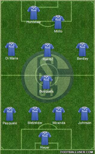 FC Schalke 04 Formation 2011