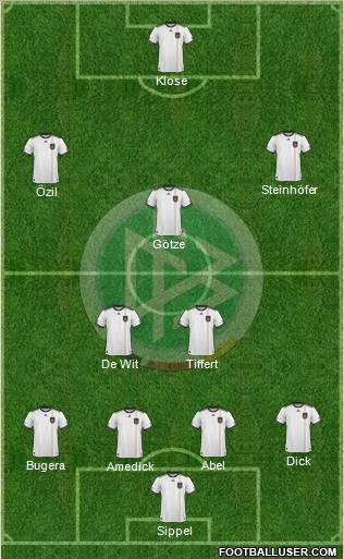 Germany Formation 2011