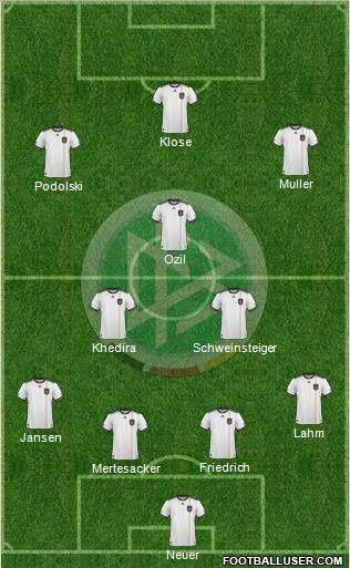 Germany Formation 2011