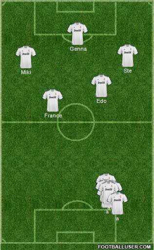 R. Madrid Castilla Formation 2011