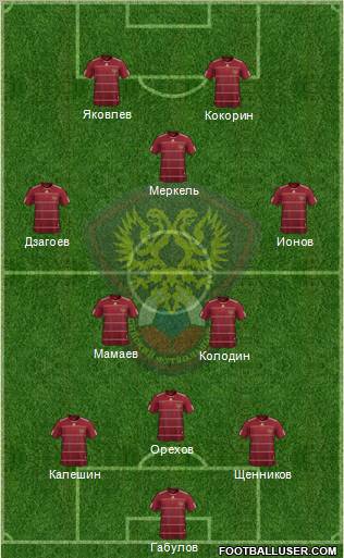 Russia Formation 2011