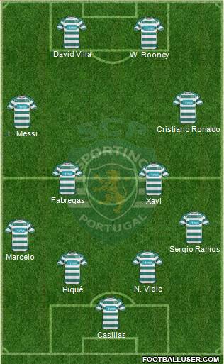 Sporting Clube de Portugal - SAD Formation 2011