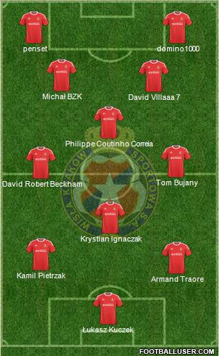 Wisla Krakow Formation 2011