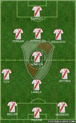 River Plate Formation 2011