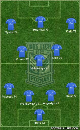 Lech Poznan Formation 2011