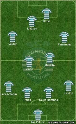 Sporting Clube de Portugal - SAD Formation 2011