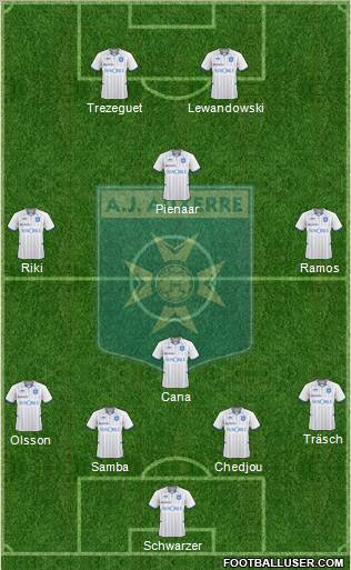 A.J. Auxerre Formation 2011