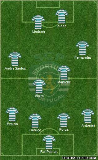 Sporting Clube de Portugal - SAD Formation 2011