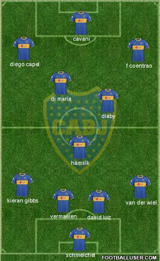 Boca Juniors Formation 2011