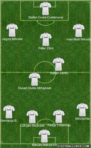 R. Madrid Castilla Formation 2011