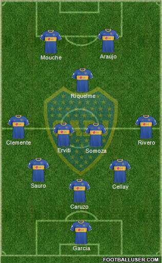 Boca Juniors Formation 2011