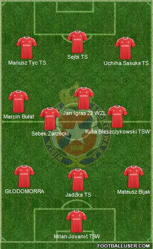 Wisla Krakow Formation 2011