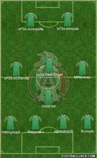 Mexico Formation 2011