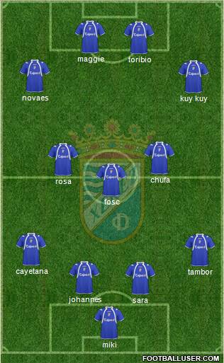 Xerez C.D., S.A.D. Formation 2011