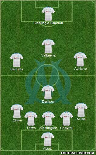 Olympique de Marseille Formation 2011