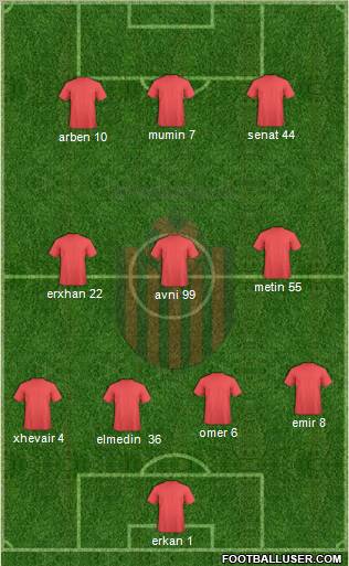 KF Shkendija HB 79 Tetovo Formation 2011