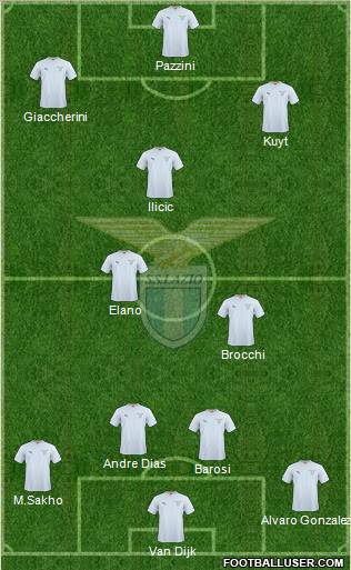 S.S. Lazio Formation 2011