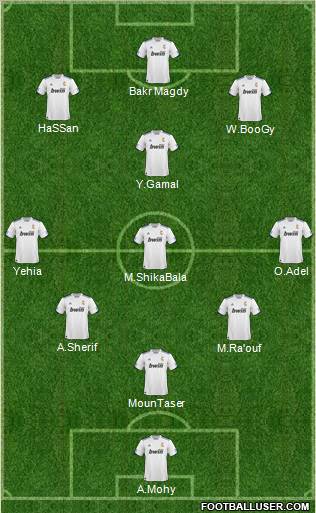 R. Madrid Castilla Formation 2011